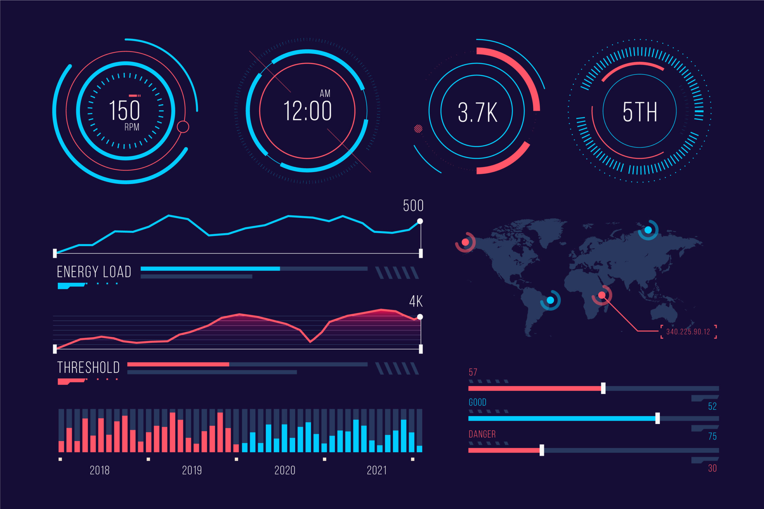 The Future of Logistics: Trends and Innovations Shaping the Industry